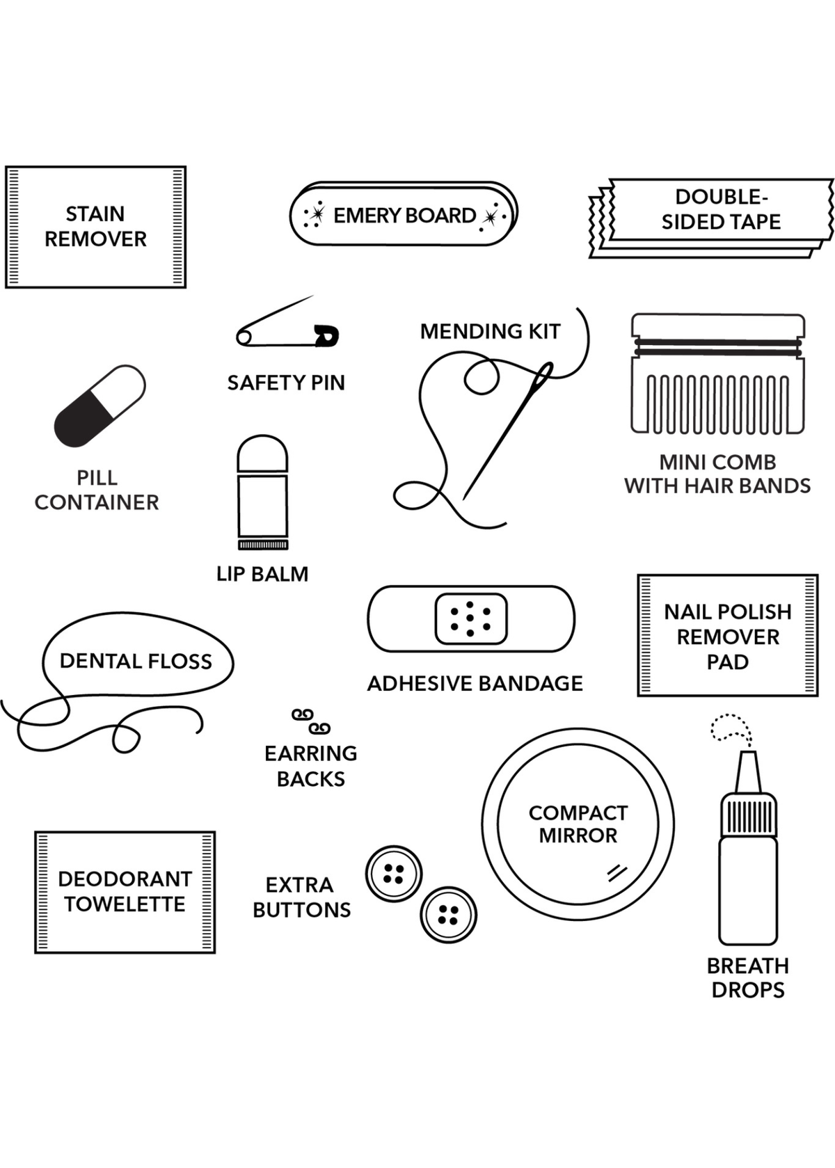 Puffer Minimergency Kit - Sky