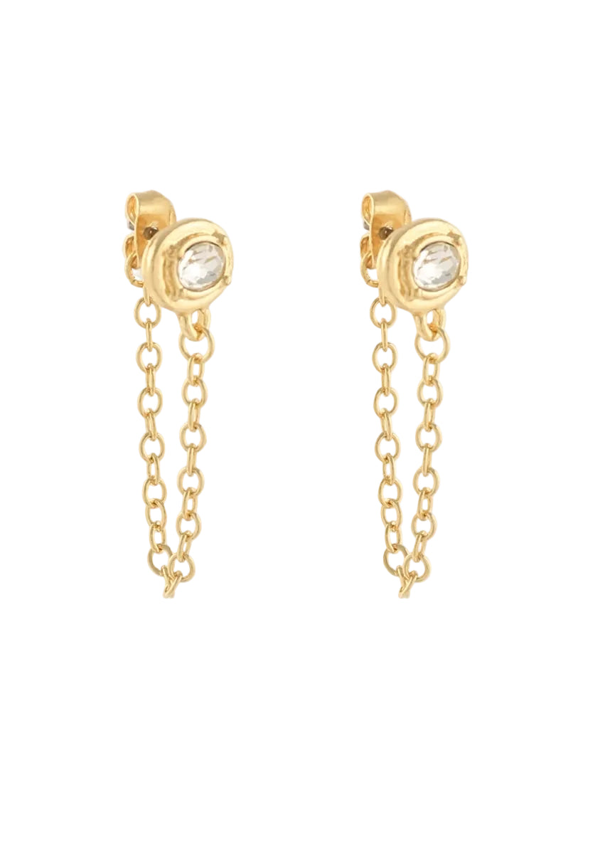 Oval Stone Front & Back Chain Earrings - Gold/Clear